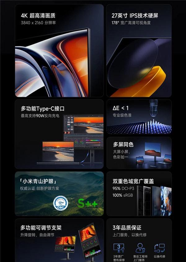 小米大概怎么都没想到，苹果推出M4 Mac Mini后，他家的4K显示器A27U Type-C版能顺势飙升！ - 万事屋 | 生活·动漫·娱乐综合社区-银魂同好聚集地