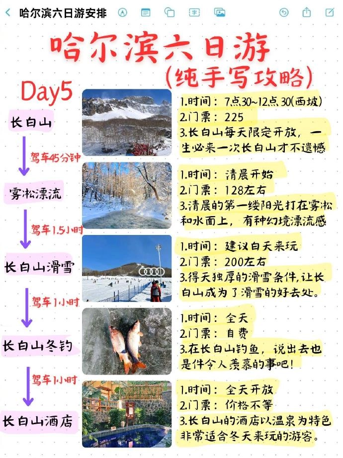 有网友整理了哈尔滨六日游保姆级攻略，送给南方小土豆们