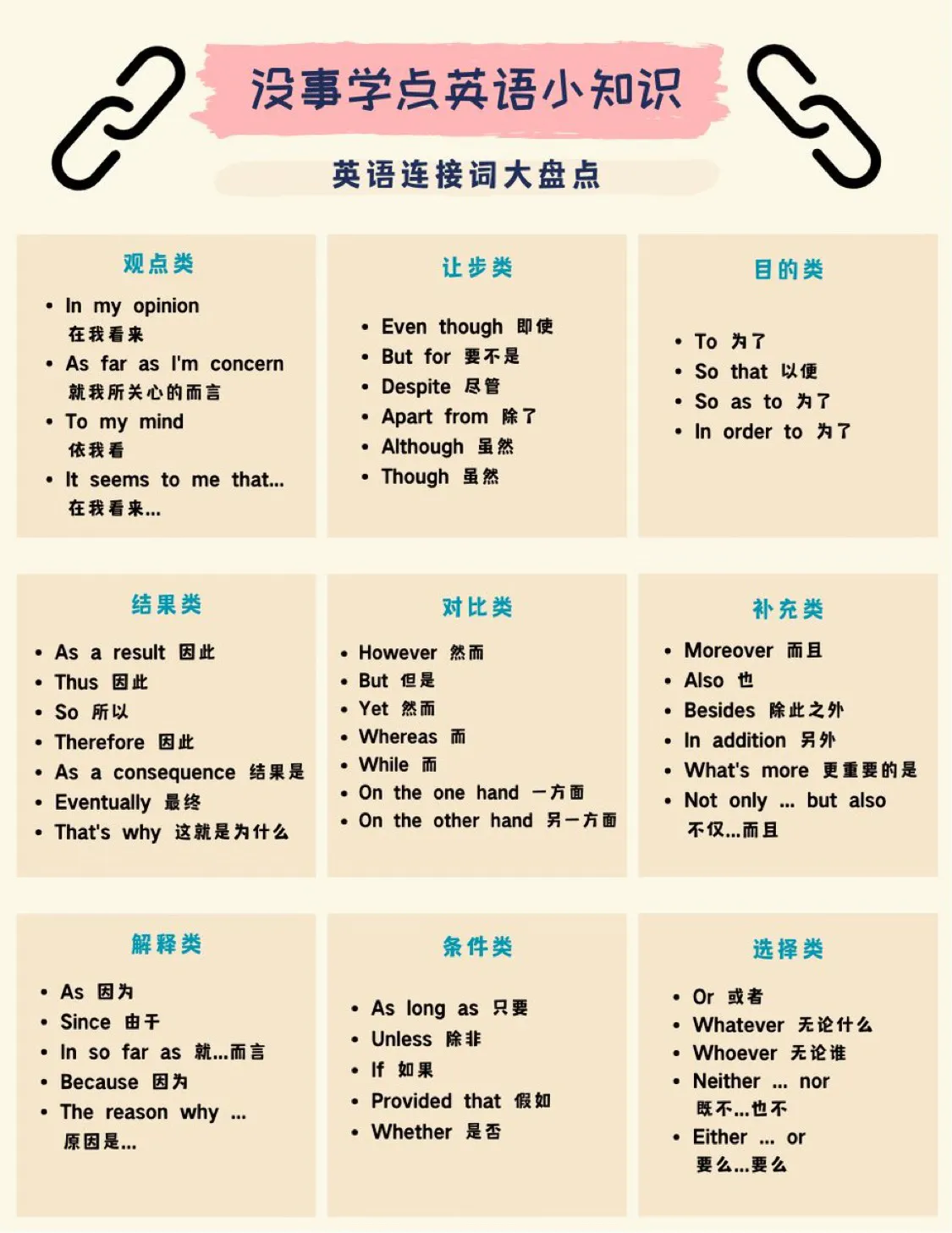 没事学点英语小知识 - 生活银魂 - 大众生活 - 万事屋 | 生活·动漫·娱乐综合社区-银魂同好聚集地