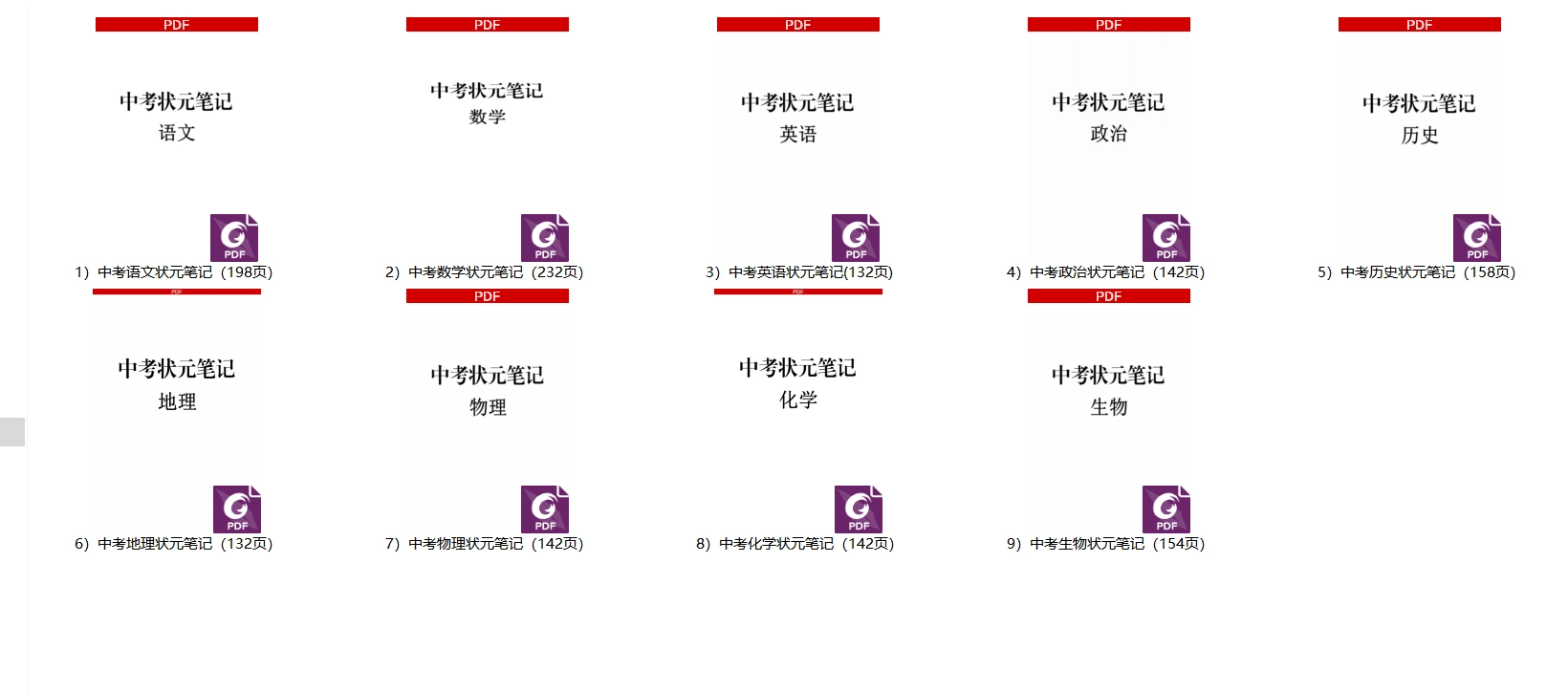 据说这是初中九科的学霸笔记（无水印） - 生活银魂 - 大众生活 - 万事屋 | 生活·动漫·娱乐综合社区-银魂同好聚集地