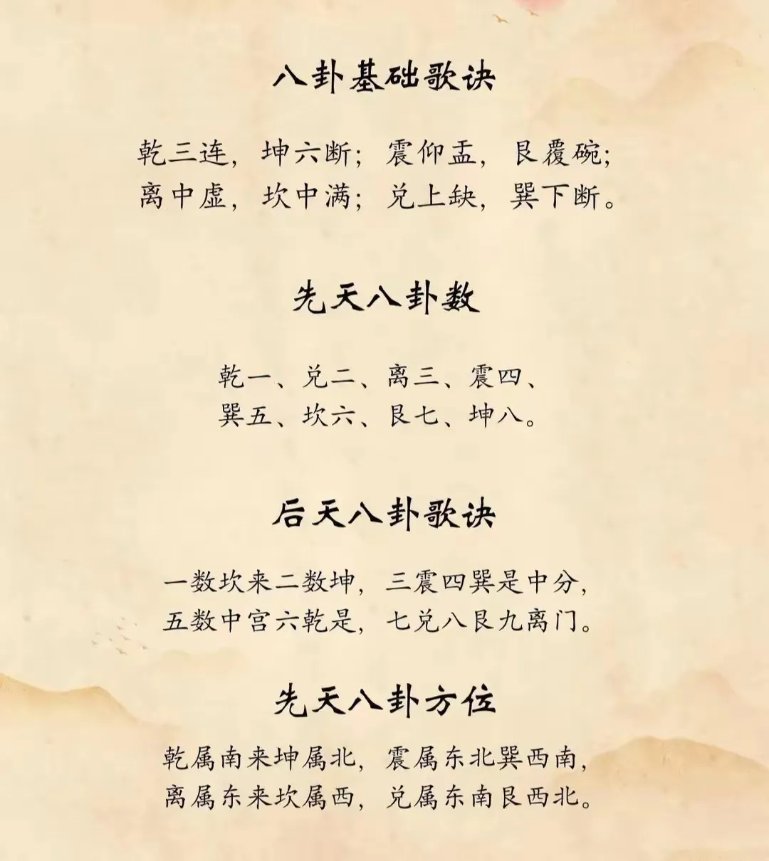 八卦基础歌诀 - 生活银魂 - 大众生活 - 万事屋 | 生活·动漫·娱乐综合社区-银魂同好聚集地