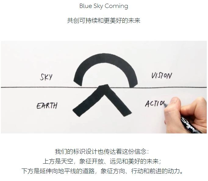 蔚来起诉烧烤炉的通风孔像蔚来logo!获赔30万!