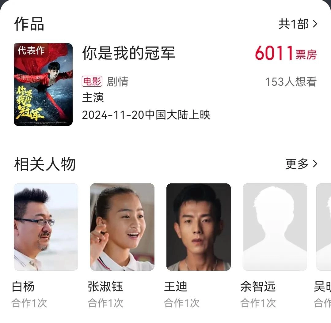 励志电影《你是我的冠军》15天票房6千块,导演可能已哭晕!