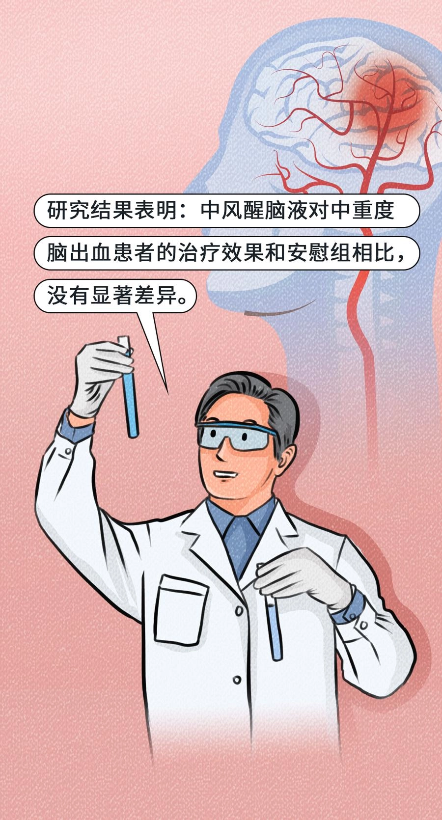 《柳叶刀》首次发布中药双盲试验:与安慰剂无显著差异