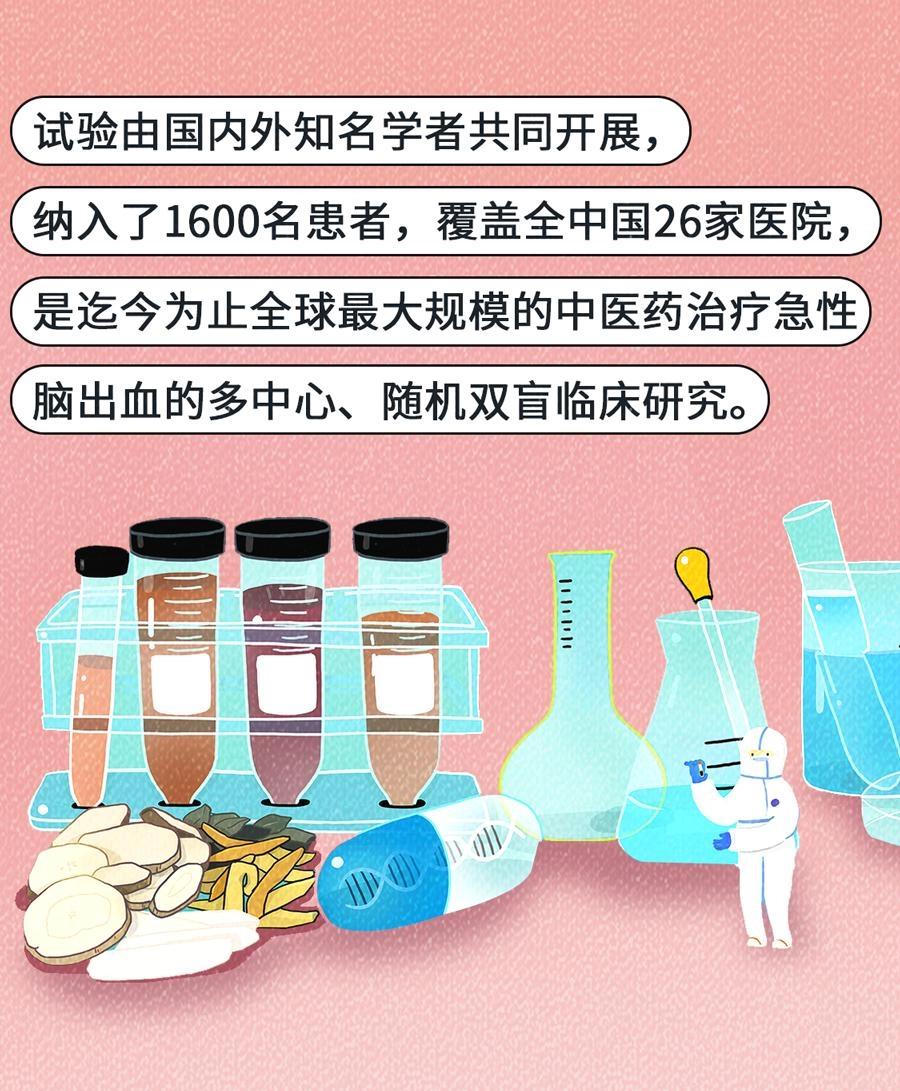 《柳叶刀》首次发布中药双盲试验:与安慰剂无显著差异