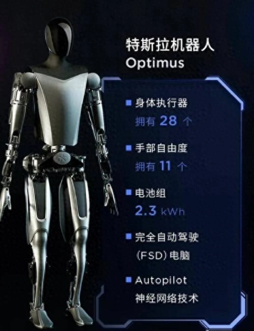 特斯拉官方将所有新车曝光，有人说特斯拉是要将燃油车彻底“驱逐”！ - 万事屋 | 生活·动漫·娱乐综合社区-银魂同好聚集地