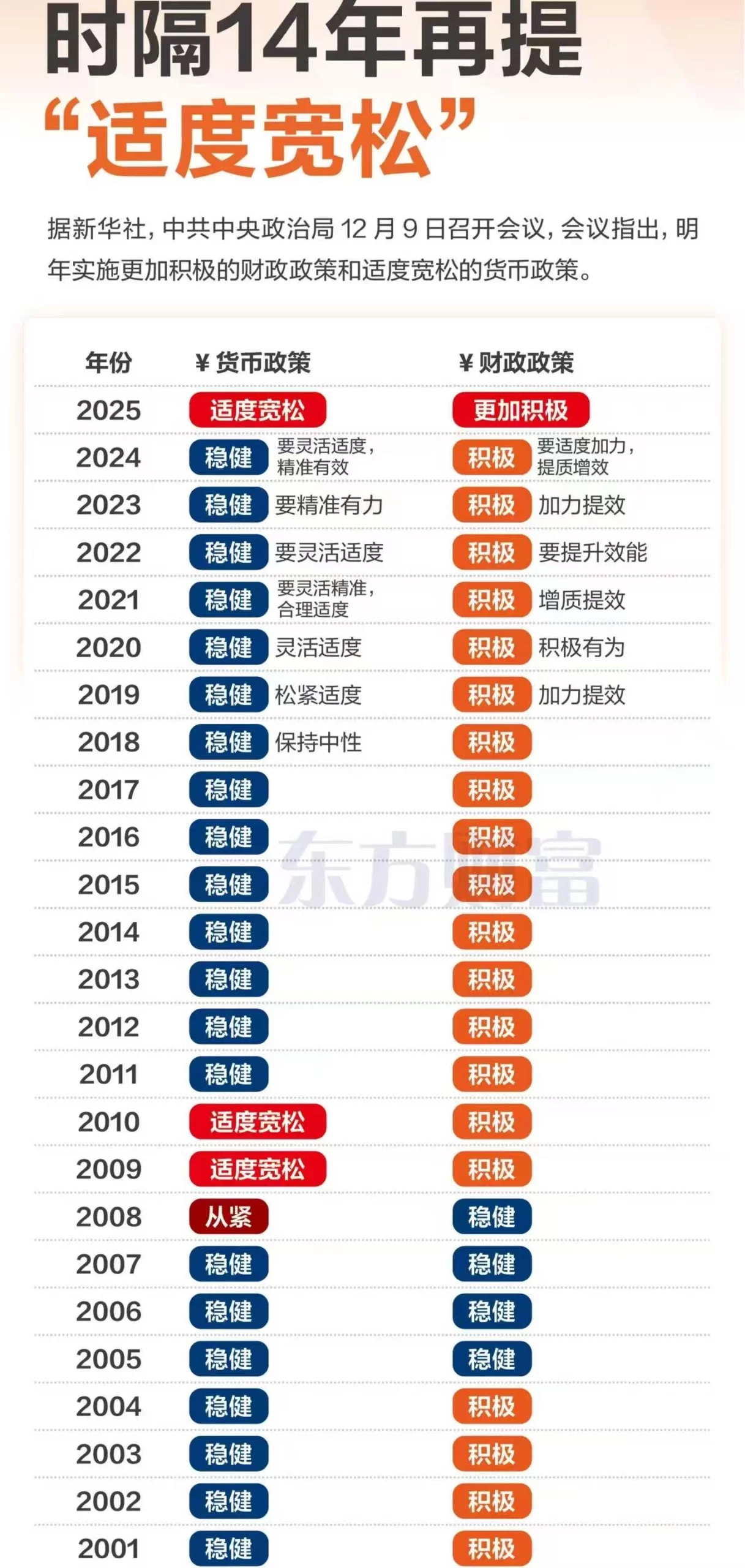 水要来了，有种大水漫灌的感觉 - 生活银魂 - 大众生活 - 万事屋 | 生活·动漫·娱乐综合社区-银魂同好聚集地