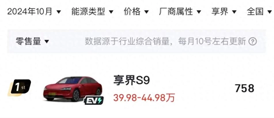 有网友吐槽鸿蒙不香了，享界S9销量惨败，两个月才卖758台，不及蔚来零头 - 吐槽银魂 - 大众生活 - 万事屋 | 生活·动漫·娱乐综合社区-银魂同好聚集地