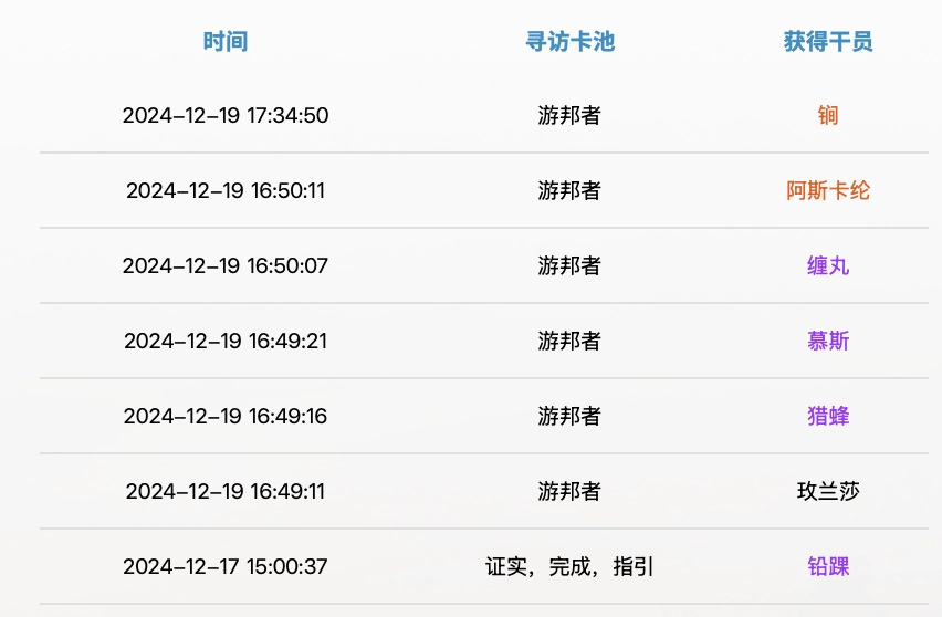 这也应该算明日方舟双黄了吧？ - 游戏厅银魂 - 万事屋 | 生活·动漫·娱乐综合社区-银魂同好聚集地