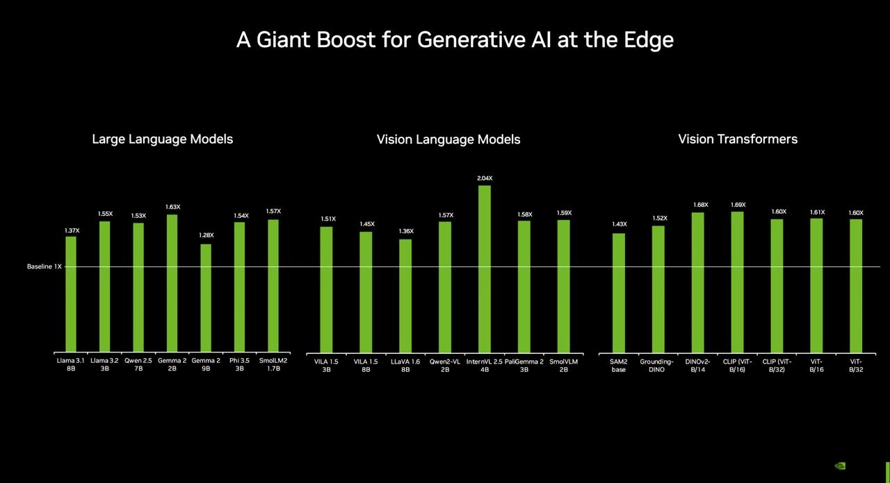 英伟达推出「最便宜」AI 超算,想让每个人都踏入 AI 世界