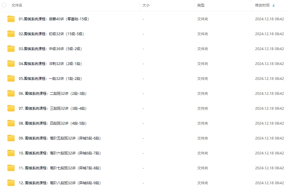 分享全套付费的围棋教程，从启蒙到高级，需要的可以来下载 - 万事屋 | 生活·动漫·娱乐综合社区-银魂同好聚集地