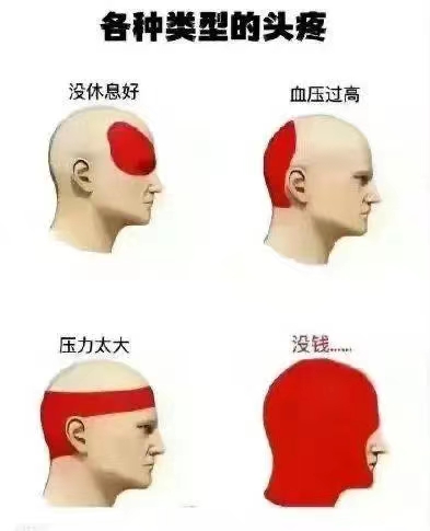 各种头疼的原因 - 生活银魂 - 大众生活 - 万事屋 | 生活·动漫·娱乐综合社区-银魂同好聚集地
