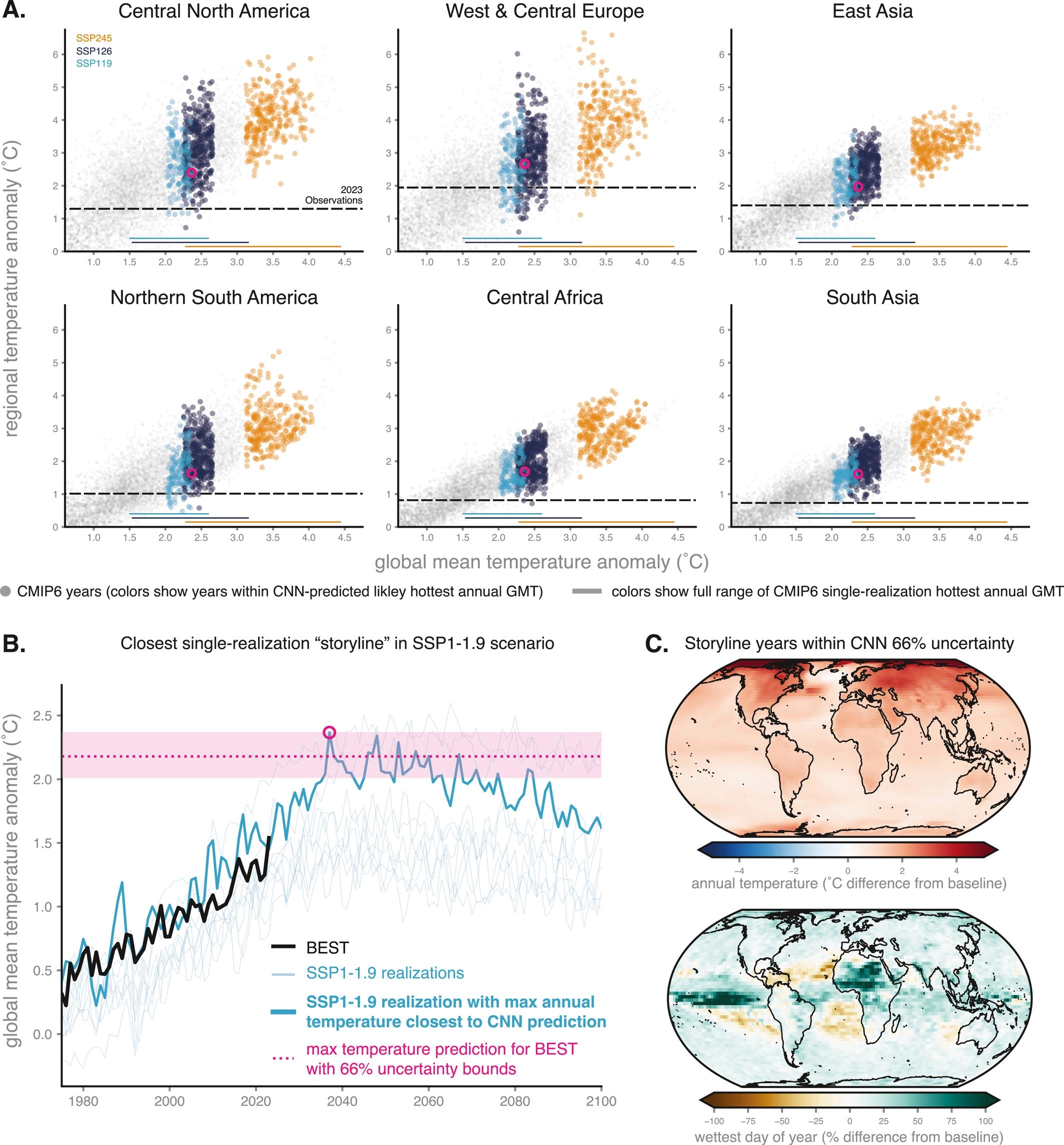 斯坦福研究人员警告称：1.5°C上限已遥不可及 全球气候目标面临危机