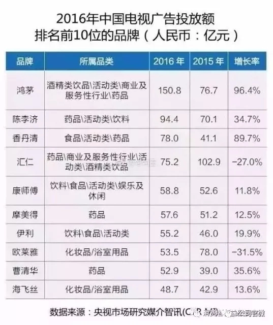 中医和西医，到底哪个才被资本控制？ - 生活银魂 - 大众生活 - 万事屋 | 生活·动漫·娱乐综合社区-银魂同好聚集地