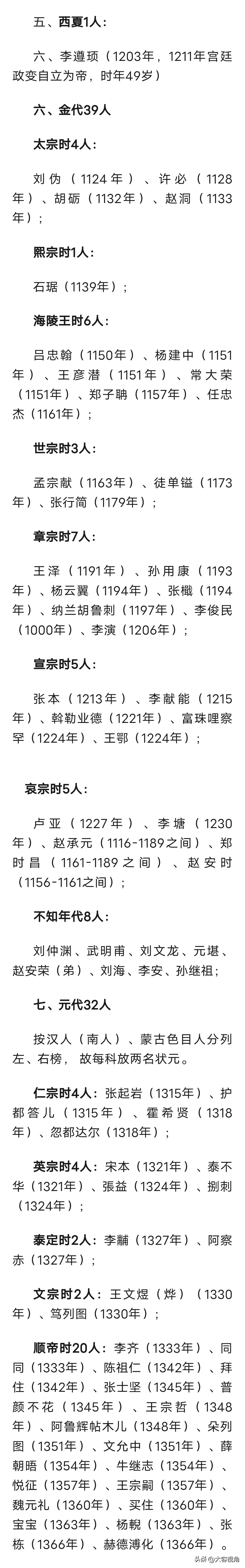 详细中国历代638名状元名单现世，你家先祖是否榜上有名