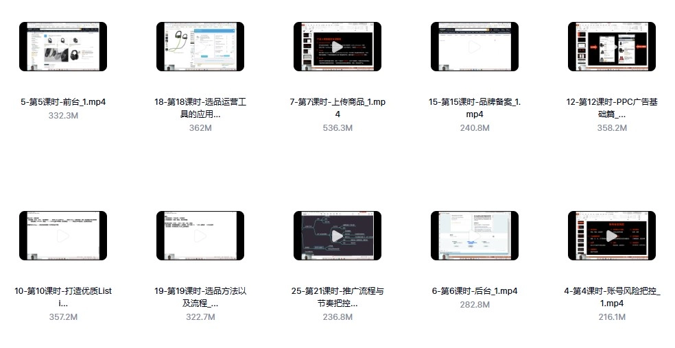网友分享的小白运营提升亚马逊全阶课 - 羊毛福利银魂 - 大众生活 - 万事屋 | 生活·动漫·娱乐综合社区-银魂同好聚集地