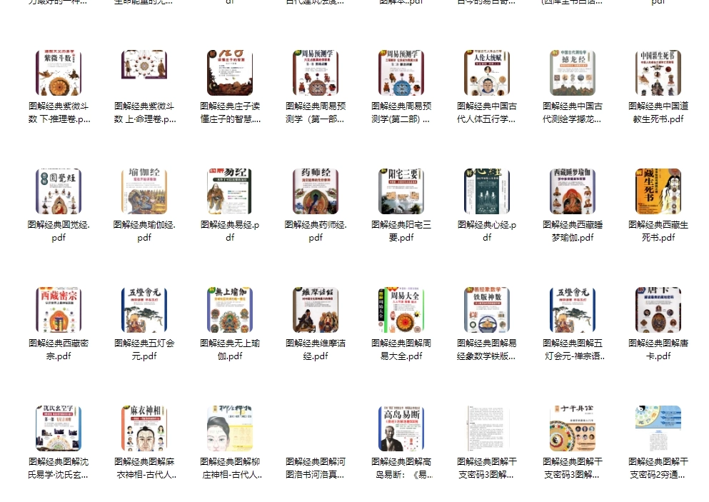 图解经典系列：266篇合集：包含易经，风水，道教，奇门，佛学等