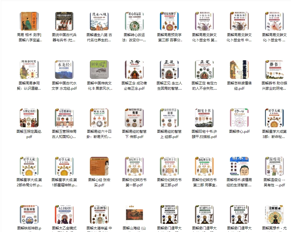 图解经典系列：266篇合集：包含易经，风水，道教，奇门，佛学等 - 万事屋 | 生活·动漫·娱乐综合社区-银魂同好聚集地
