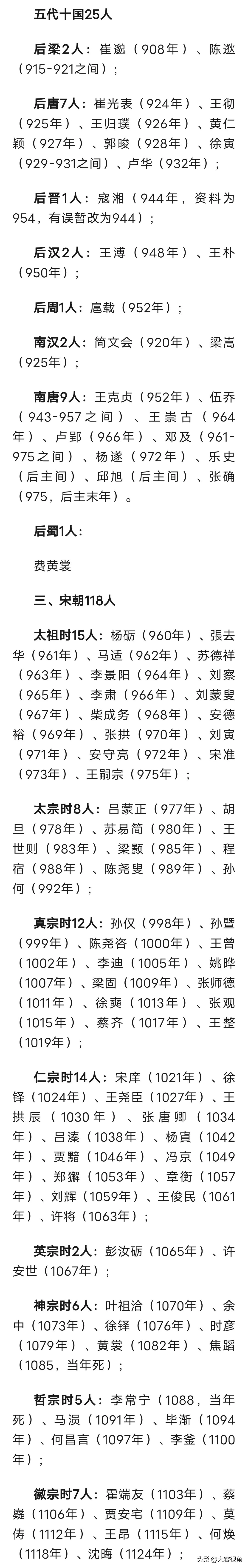 详细中国历代638名状元名单现世，你家先祖是否榜上有名