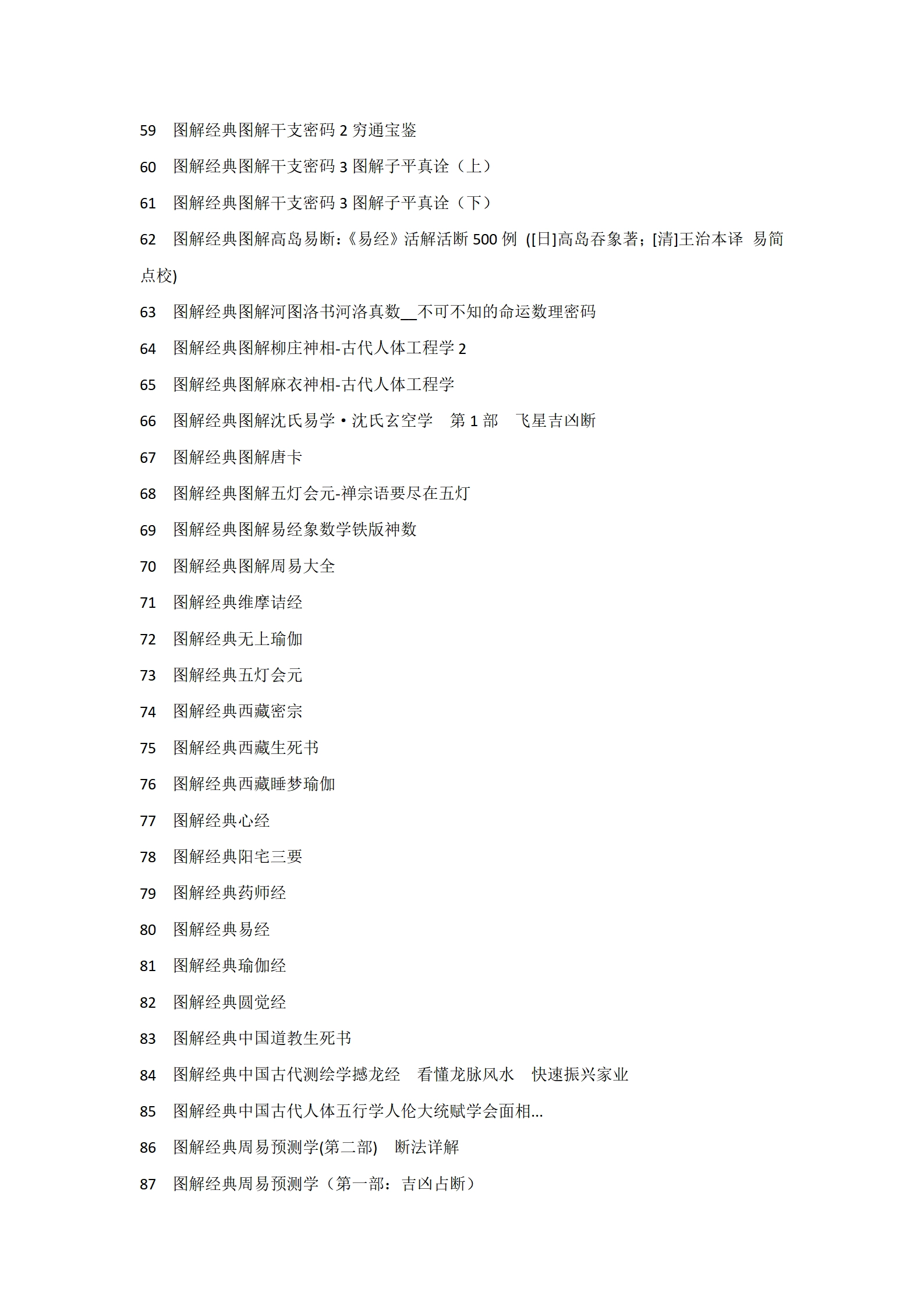 图解经典系列：266篇合集：包含易经，风水，道教，奇门，佛学等 - 万事屋 | 生活·动漫·娱乐综合社区-银魂同好聚集地