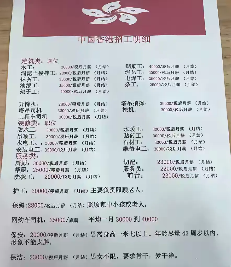这份香港招工明细看着工资不算高啊 - 生活银魂 - 大众生活 - 万事屋 | 生活·动漫·娱乐综合社区-银魂同好聚集地