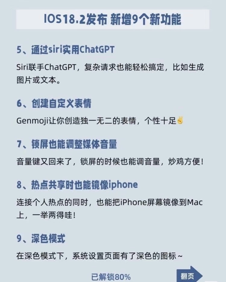 苹果iOS18.2干货分享