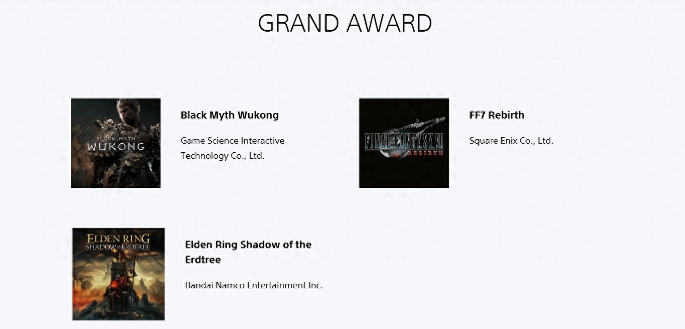 《FF7重生》总监谈销量：能和黑神话并列就说明一切了 - 万事屋 | 生活·动漫·娱乐综合社区-银魂同好聚集地