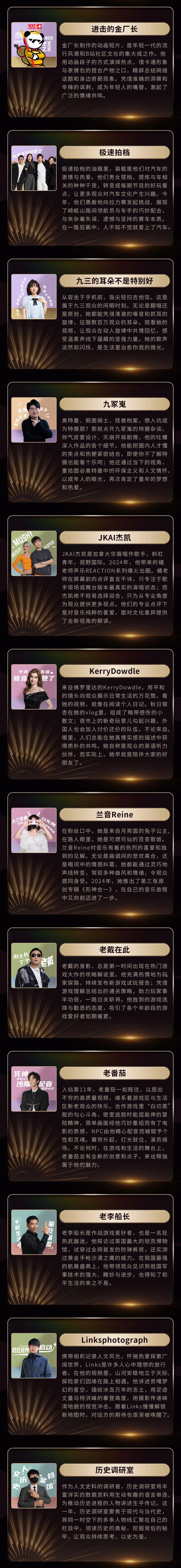 B站2024百大UP主名单公布