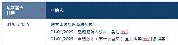 蜜雪冰城也要上市了 - 吐槽银魂 - 大众生活 - 万事屋 | 生活·动漫·娱乐综合社区-银魂同好聚集地