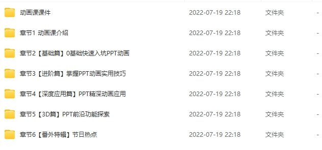 分享价值358元的锐普PPT动画课+锐普PPT超神课（包含课程素材） - 万事屋 | 生活·动漫·娱乐综合社区-银魂同好聚集地