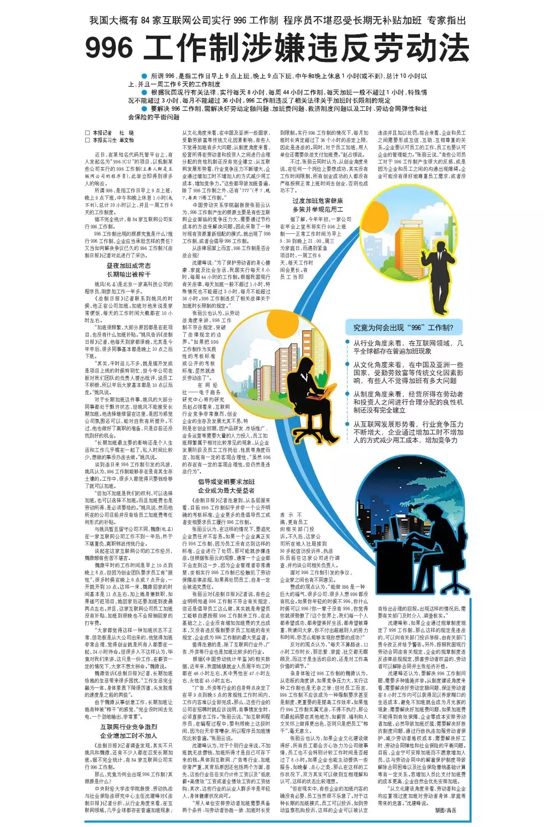 论996对社会的危害性