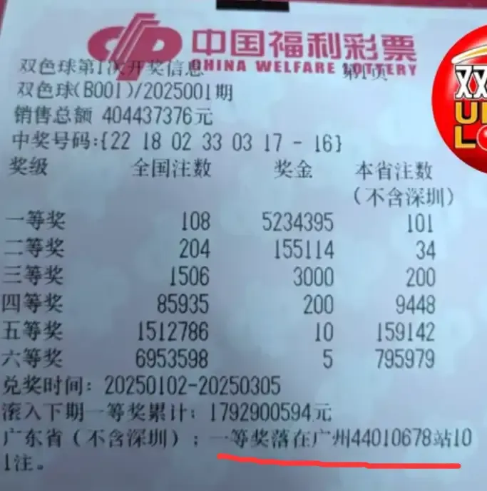 彩票店的剧情发展有点突兀，可以拍一个电影了