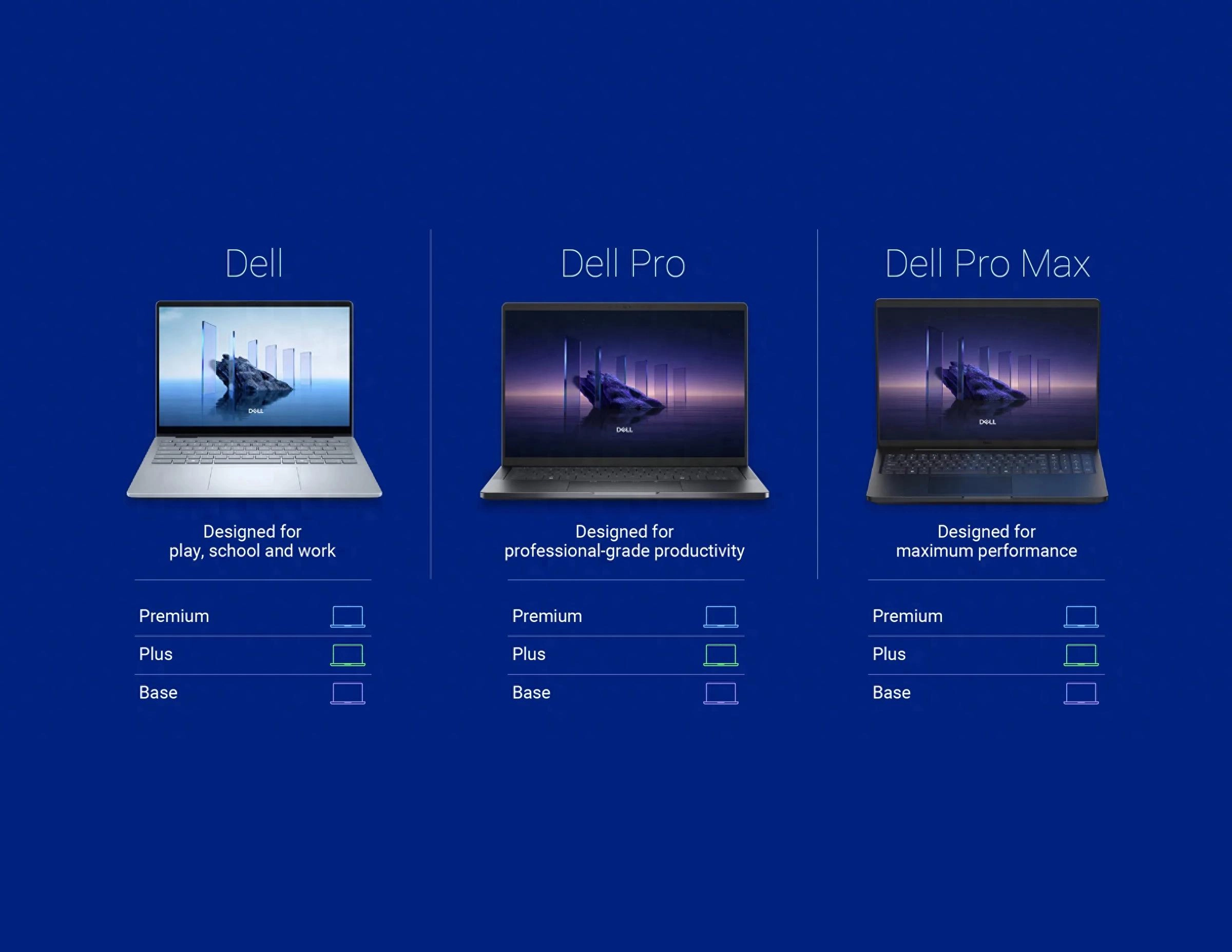 戴尔告别拥有数十年历史的XPS、Inspiron、Latitude、Precision等品牌 - 万事屋 | 生活·动漫·娱乐综合社区-银魂同好聚集地