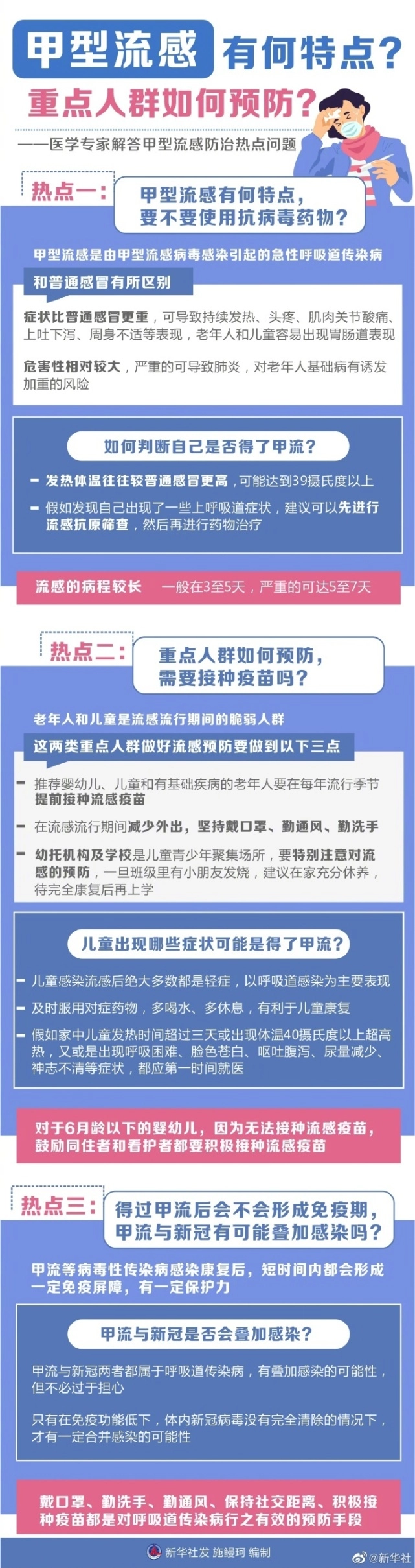 甲流和普通感冒的最大区别在哪里?甲流VS普通感冒:别再傻傻分不清