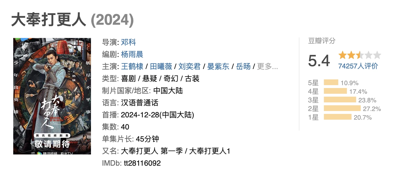 大奉打更人豆瓣开分5.4 - 影视分享银魂 - 娱乐腐坏生活 - 万事屋 | 生活·动漫·娱乐综合社区-银魂同好聚集地