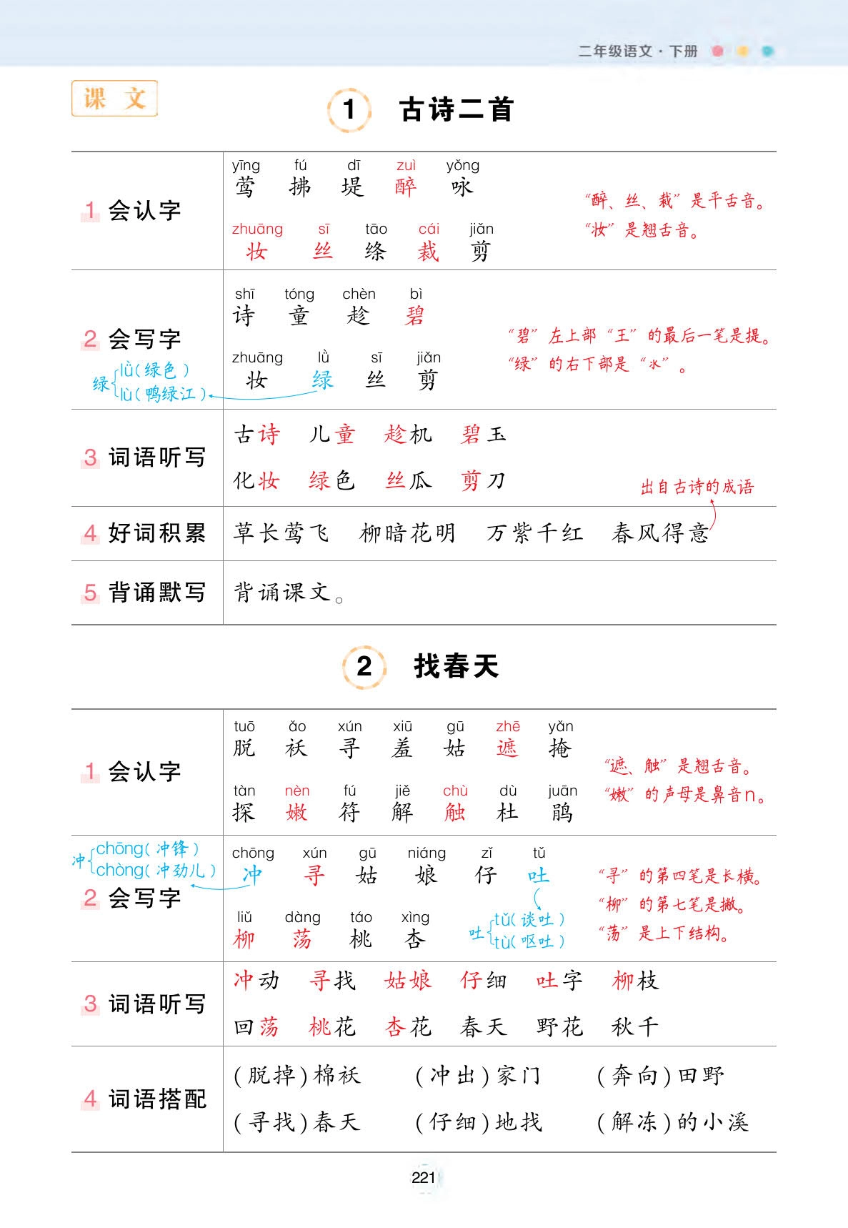 放过大人吧，给孩子寒假加担子！《状元笔记背记清单》1-6年级语文上下册！ - 万事屋 | 生活·动漫·娱乐综合社区-银魂同好聚集地