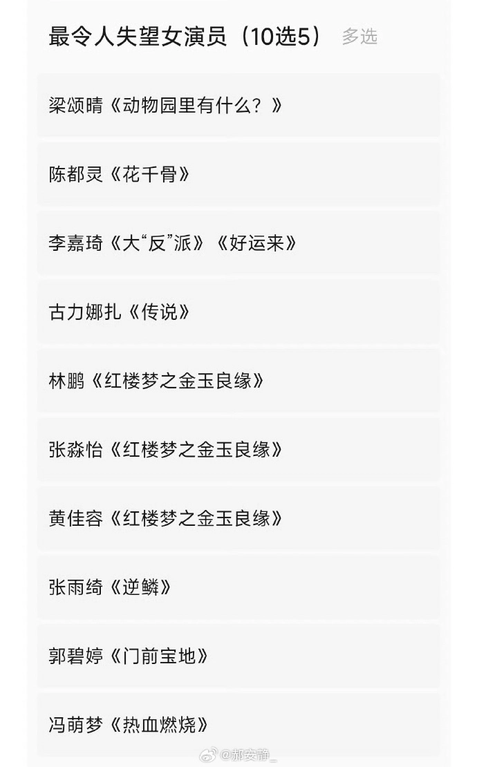 金扫帚提名名单公布，开始投票啦～