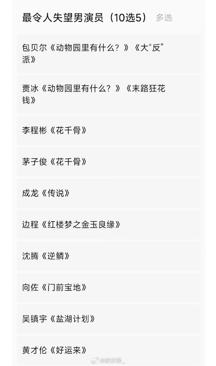 金扫帚提名名单公布，开始投票啦～