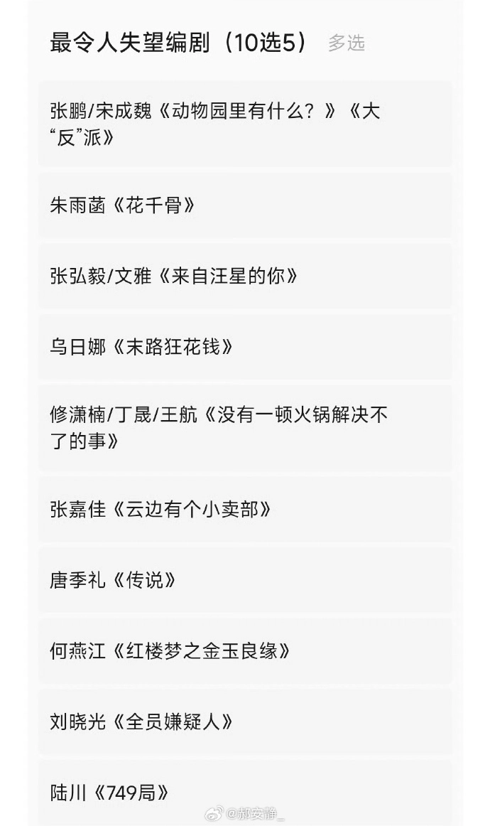 金扫帚提名名单公布，开始投票啦～