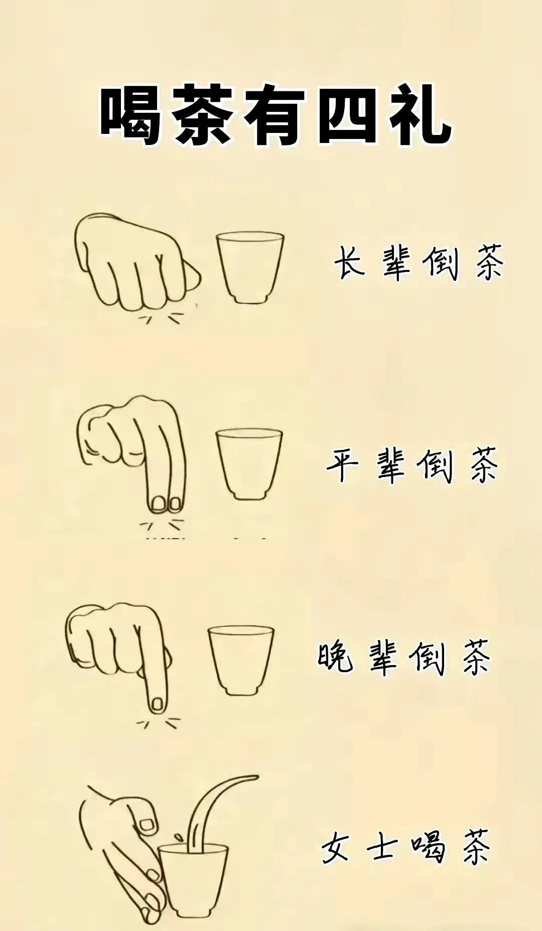 有人说，喝茶有四礼 - 生活银魂 - 大众生活 - 万事屋 | 生活·动漫·娱乐综合社区-银魂同好聚集地