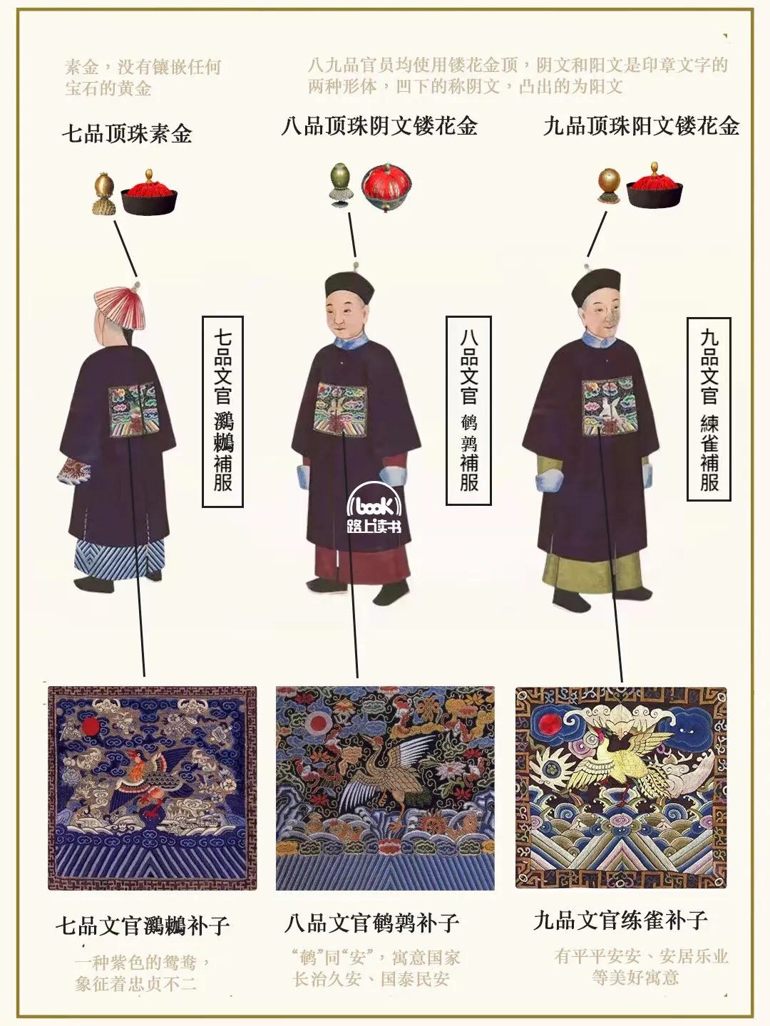 清朝的“衣冠禽兽” - 万事屋 | 生活·动漫·娱乐综合社区-银魂同好聚集地