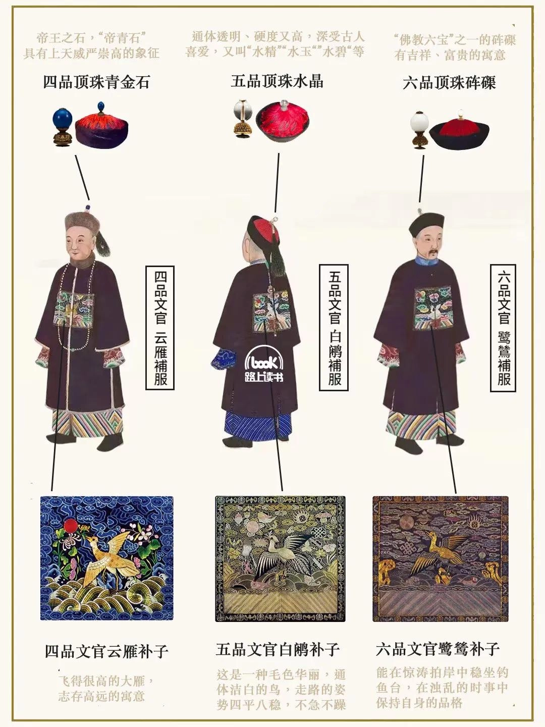 清朝的“衣冠禽兽” - 万事屋 | 生活·动漫·娱乐综合社区-银魂同好聚集地