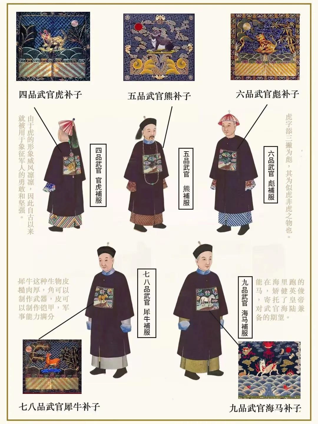 清朝的“衣冠禽兽”