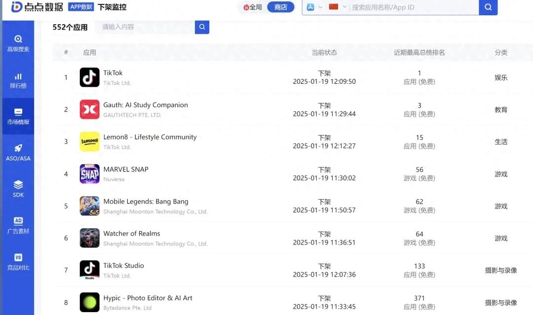 美国下架字节跳动多款游戏，包括MLBB、Marvel Snap，玩家怨声载道 - 万事屋 | 生活·动漫·娱乐综合社区-银魂同好聚集地