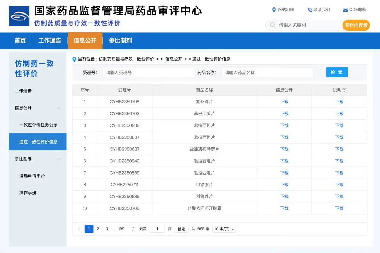 有人发现仿制药一致性评价公开信息已无法下载。 - 吐槽银魂 - 大众生活 - 万事屋 | 生活·动漫·娱乐综合社区-银魂同好聚集地