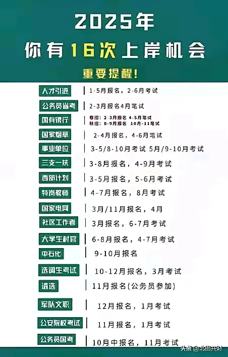 今年大学生有十六次上岸机会 - 生活银魂 - 大众生活 - 万事屋 | 生活·动漫·娱乐综合社区-银魂同好聚集地