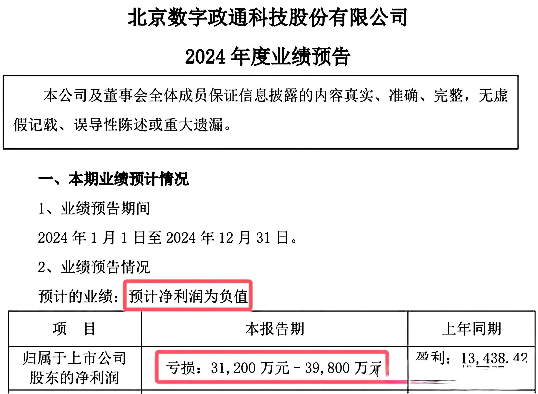 科技巨头集体“爆雷”!15家龙头企业巨亏超百亿,央企也难幸免