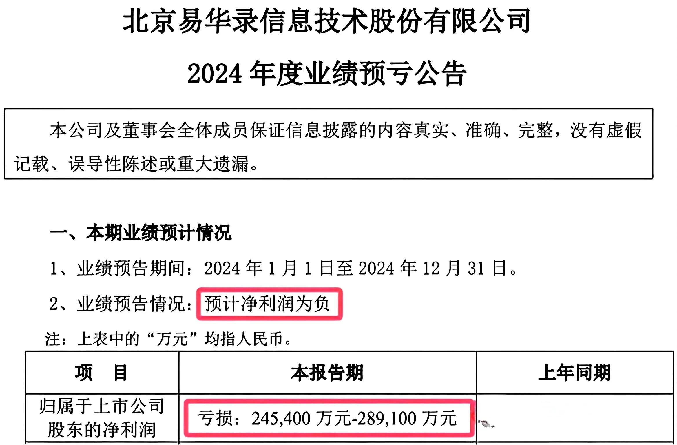 科技巨头集体“爆雷”!15家龙头企业巨亏超百亿,央企也难幸免