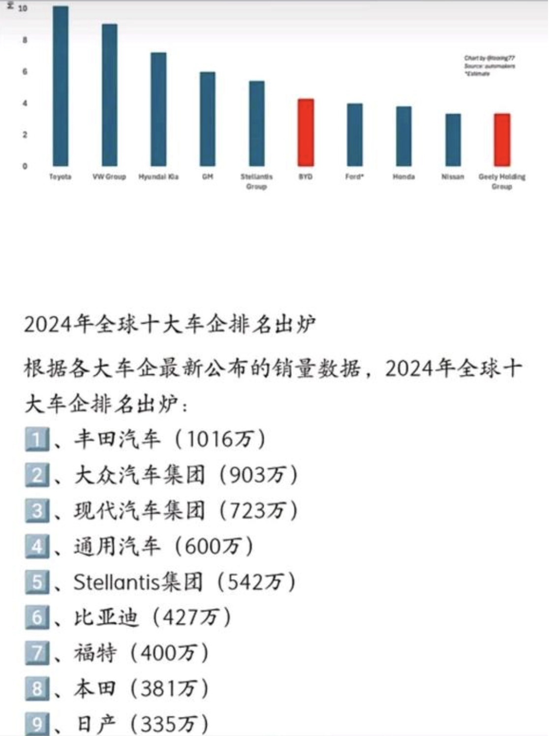 我们正在脱离世界吗？ - 生活银魂 - 大众生活 - 万事屋 | 生活·动漫·娱乐综合社区-银魂同好聚集地