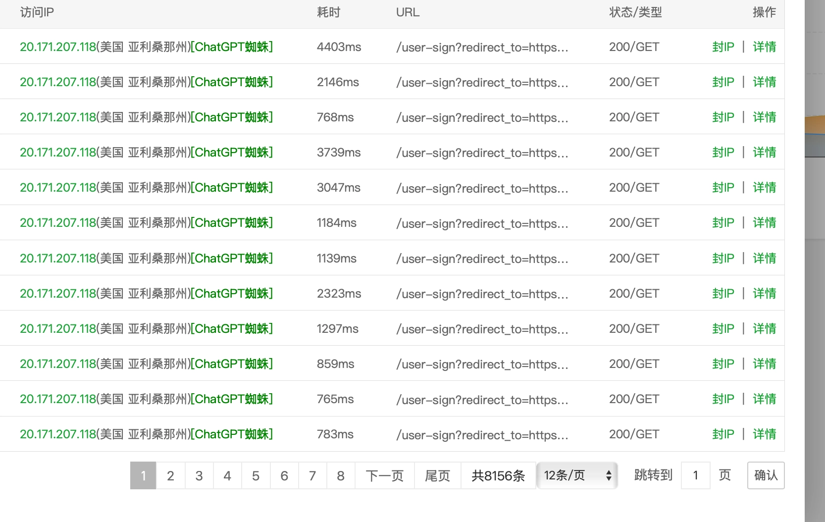 这算是被ChatGPT打了还是算采集了？ - 技术宅银魂 - 科技改变生活 - 万事屋 | 生活·动漫·娱乐综合社区-银魂同好聚集地